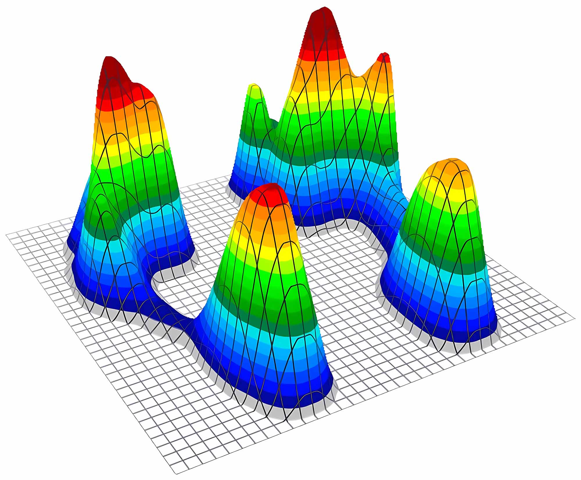 Zebris Pressure Plots 3D